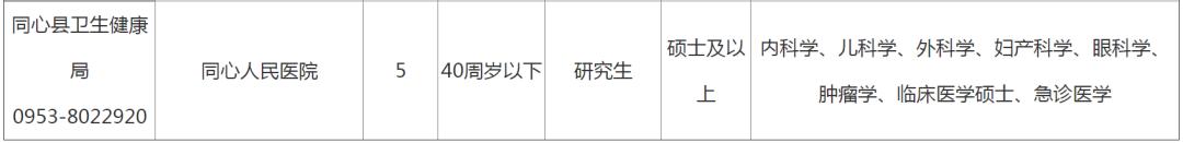 宁夏24年事业单位招聘,2018年宁夏招聘15人公告