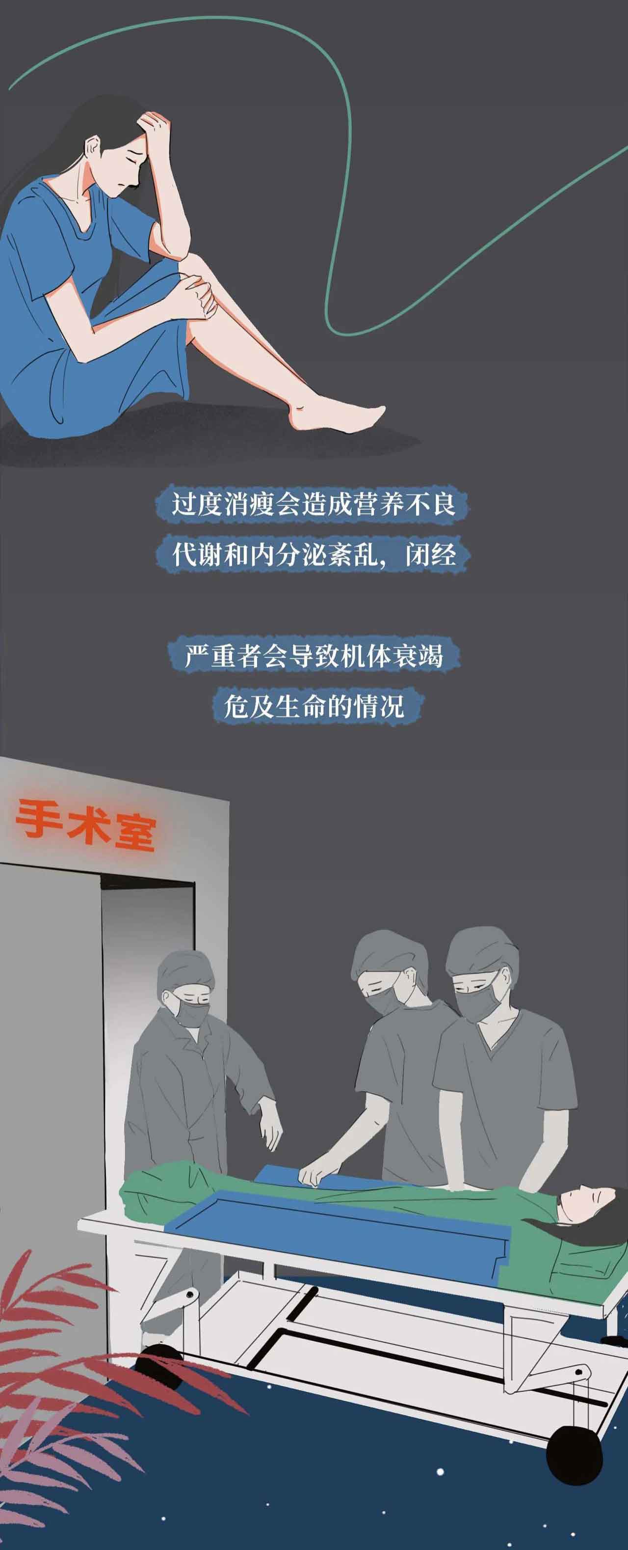 催吐,外挂般的减肥方式?吃的是欲望,吐的是灵魂