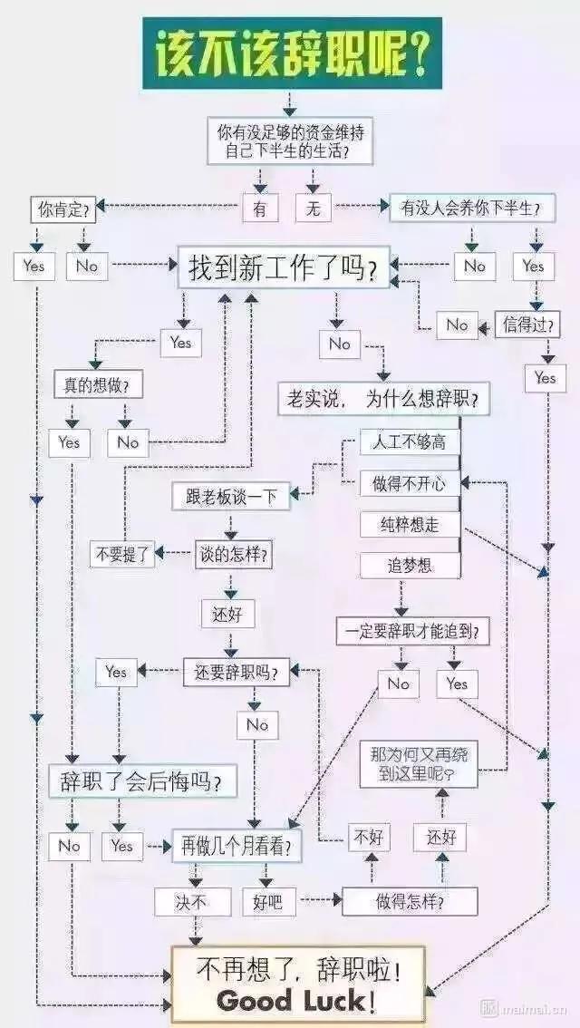 疫情下的财富模式,疫情下的财富管理方向