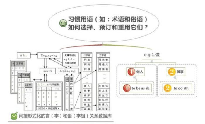 伊琳娜博科娃最新消息,伊琳娜博科娃访问暨南大学