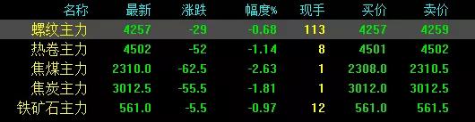 钢价大跌视频,钢价暴跌对钢厂有什么影响