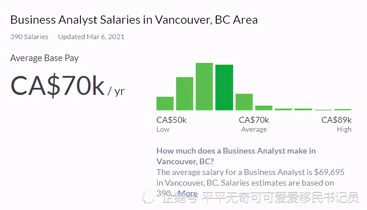加拿大急招职位,加拿大急需哪方面人才