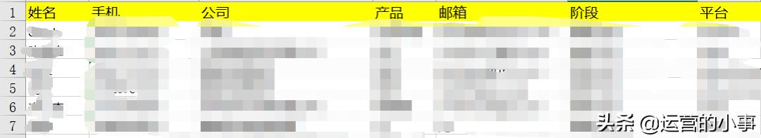 如何迅速增加社群人数,社群用户转化最好的方法