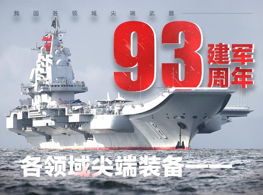 各代歼击机区别,中国现役各式战斗机型号和数量