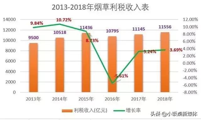 同道大叔视频节目,同道大叔合集