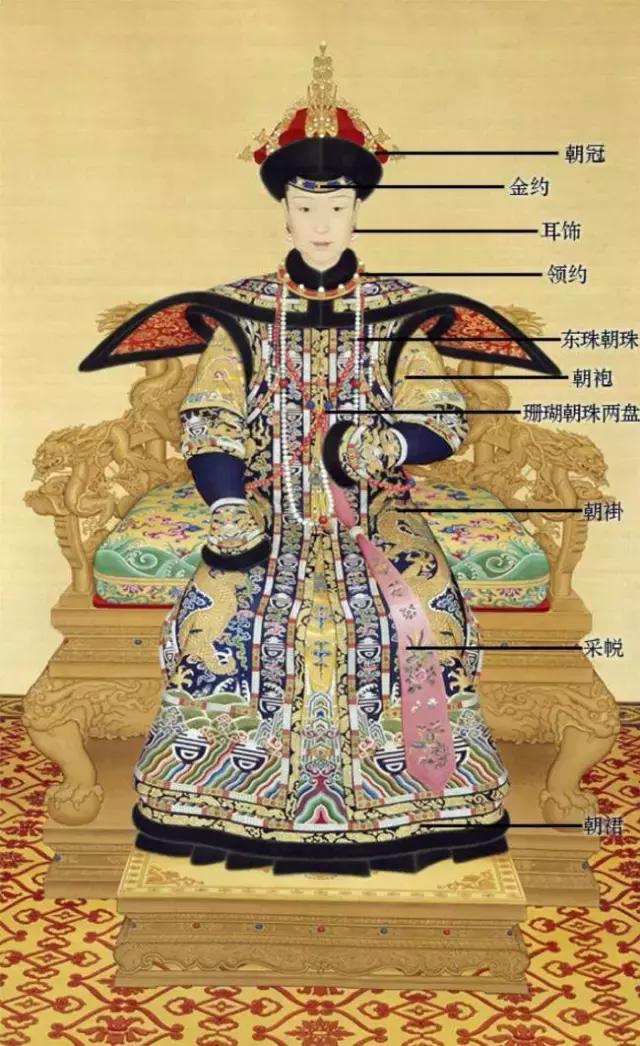 古代女人的首饰文物,古代美女首饰库