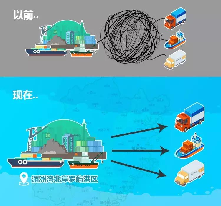 不只做红木、开金店!莆田人还会“滚雪球”?