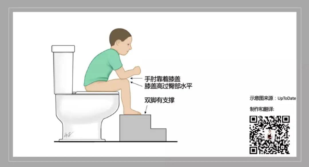 宝宝要穿尿不湿才拉大便怎么办,宝宝要穿尿不湿才拉小便