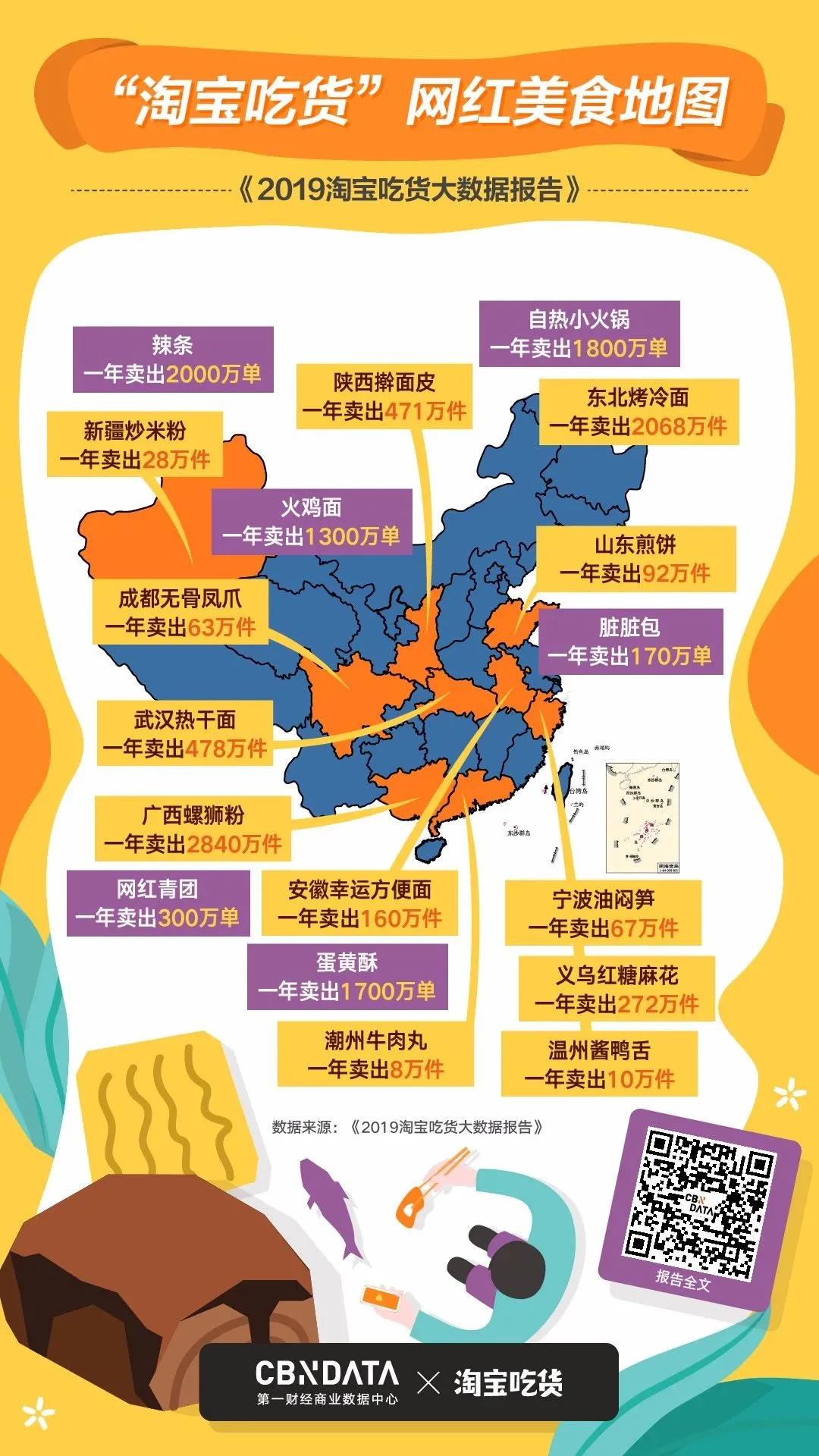 螺蛳粉凭什么圈粉无数人,为什么近几年螺蛳粉那么火