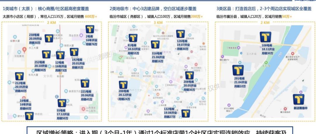 一年5亿GMV，非一线城市能「喝出」北方最大酒水零售商吗？