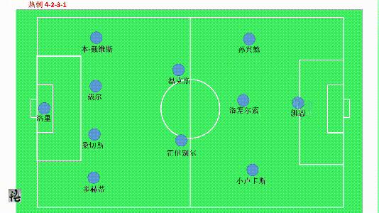 恒大卢卡斯莫拉,卢卡斯莫拉有没有进巴西队大名单