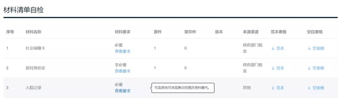 异地就医生病来不及备案,申请时怎么没有临时异地就医备案