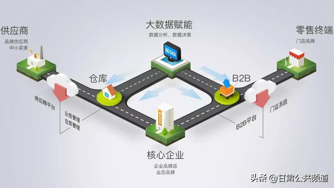 需求日益旺盛的行业,16个新职业诞生需求迫切前途光明