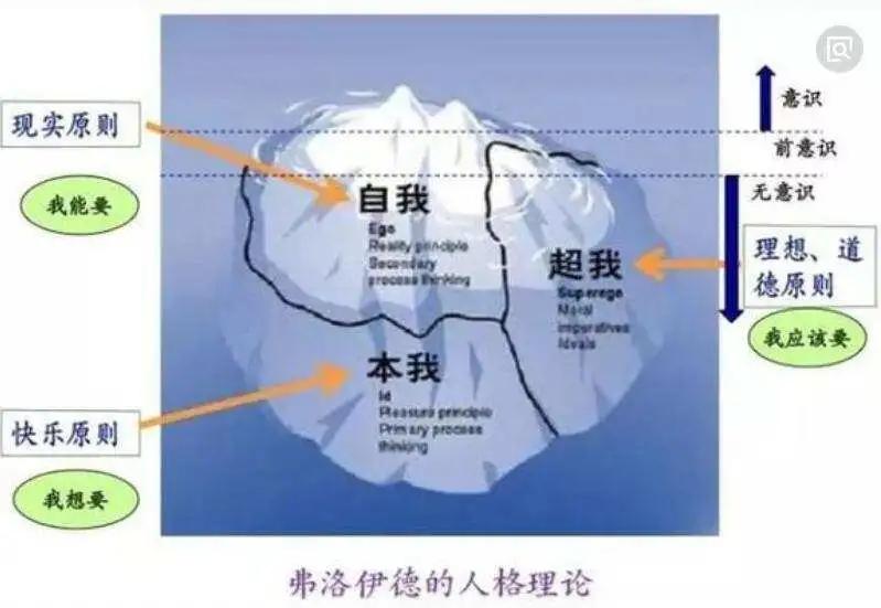 高自恋者李阳,是神还是巨婴?