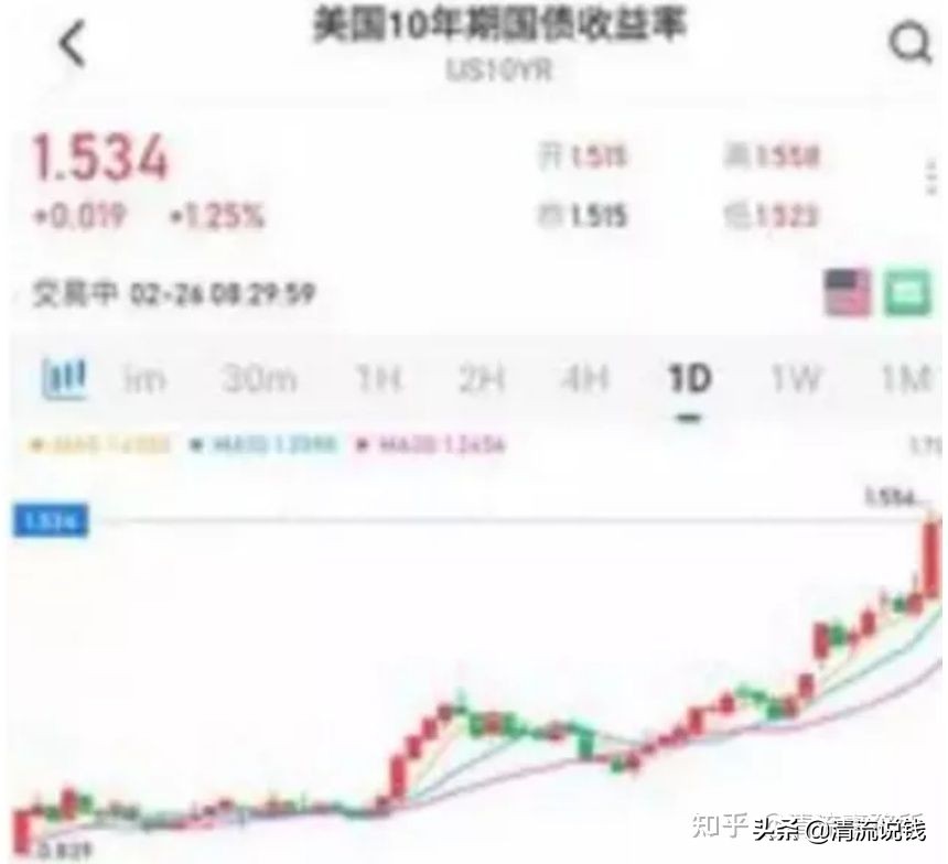 2021年股灾真的会来吗,历年股灾分析