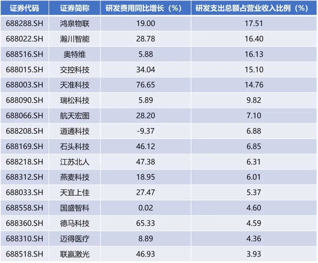 发展高端装备制造业的举措,强国之基是什么