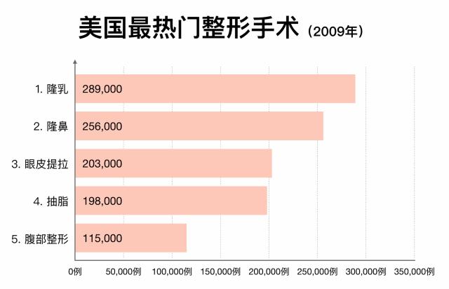 乳房的秘密：男人也会得乳腺癌吗？如何自己检查乳腺癌？