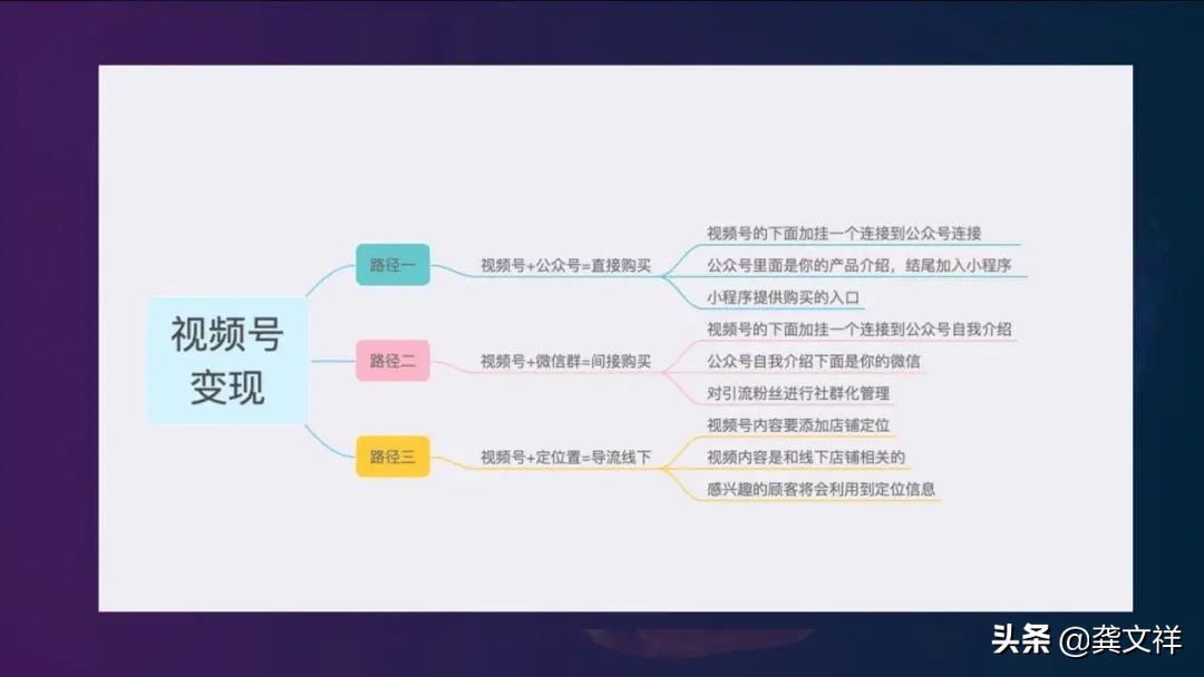 视频号如何涨1000粉最新视频,视频号怎么涨精准粉