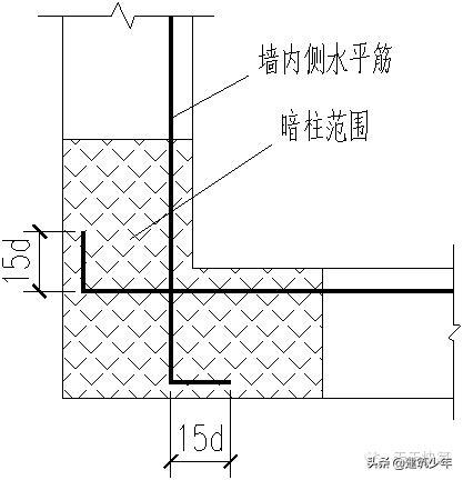 剪力墙平法的表示方法有,剪力墙平法图集