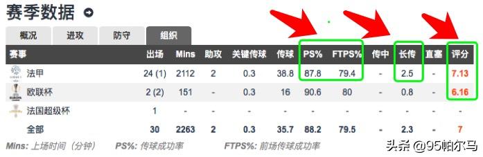 足球十大神锋卡马文加,卡马文加法国首发
