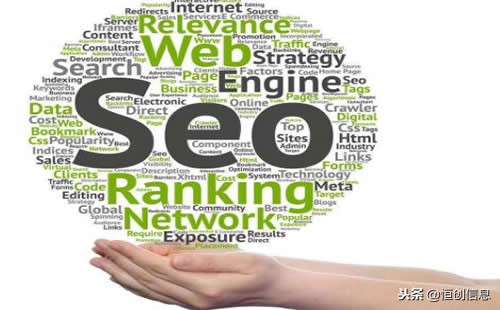 seo超级外链工具批量增加外链,网站外链优化方法是什么