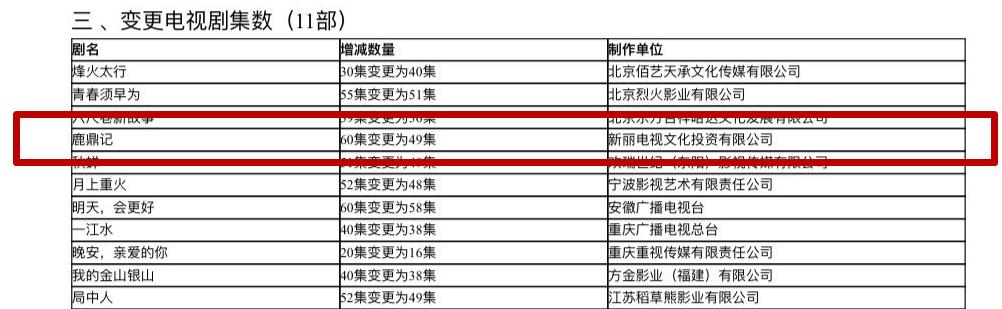 张一山跟杨紫可能成一对吗,现在的张一山配杨紫吗