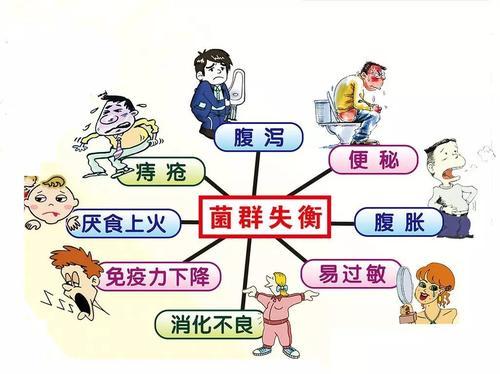 不想动浑身无力想躺着看什么科,不想动浑身无力想躺着中医