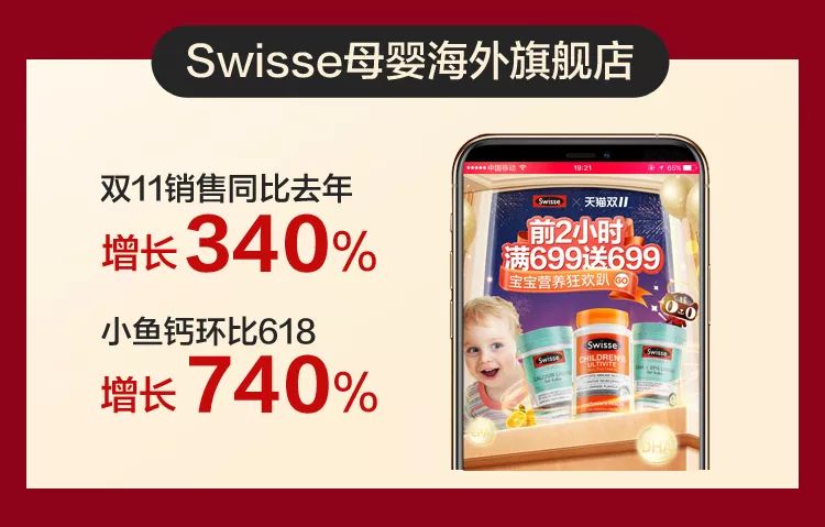 swisse怎么起家的,swisse成长