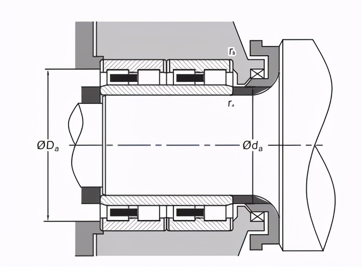 圆柱滚子轴承安装结构设计,锥孔双列圆柱滚子轴承结构