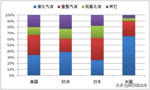 燃油宝添加剂能给汽车清积碳吗,汽车加燃油添加剂能清积碳吗