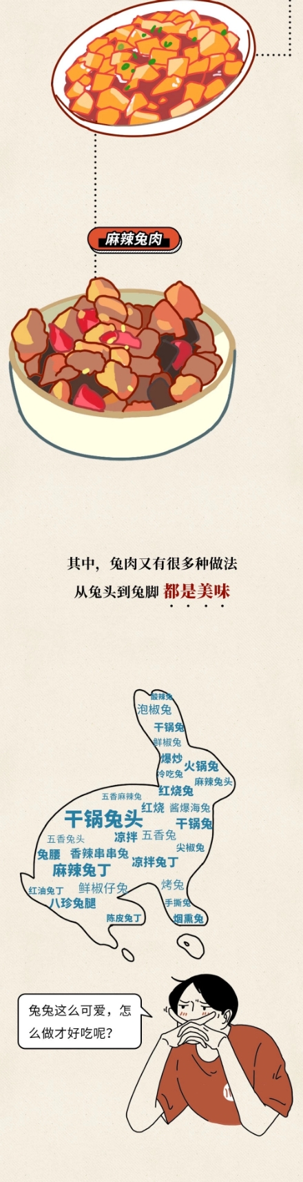 漫画：四川人眼中的微辣到底有多辣？