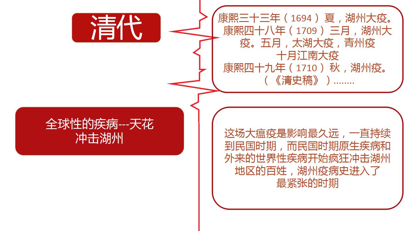 湖州四月疫情如何爆发的,湖州瘟疫