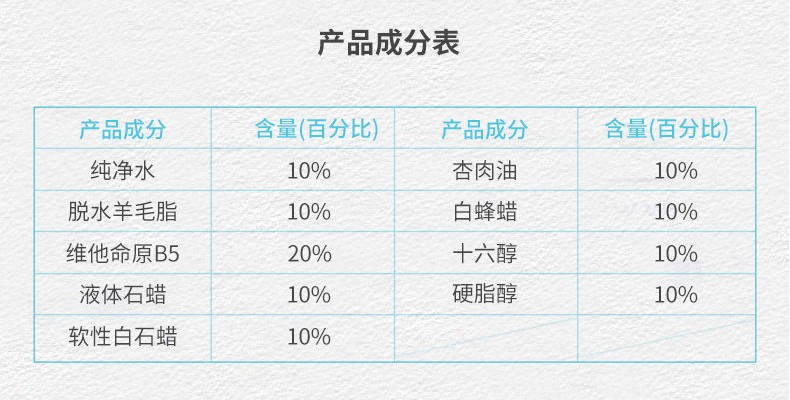 宝宝红屁屁怎么办,宝宝红屁屁怎么办崔玉涛