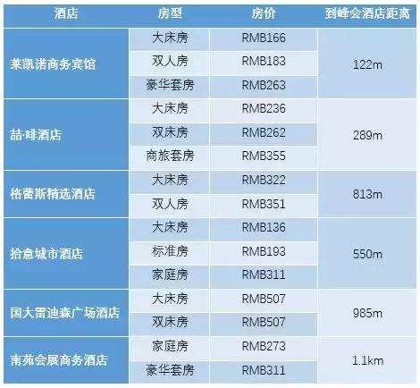 中国制造产业创新发展峰会开幕,中国产业峰会