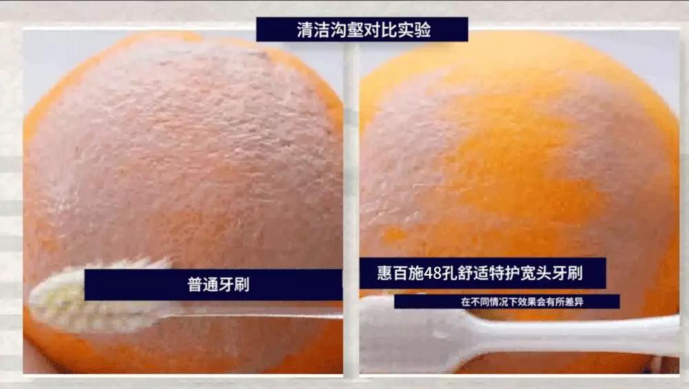 124年，祖孙三代人，死磕一把牙刷，年售6000万支