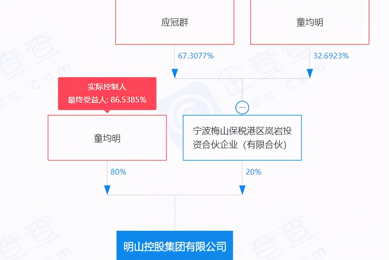 最新兰州特大套路贷案,兰州特大套路贷案情简介