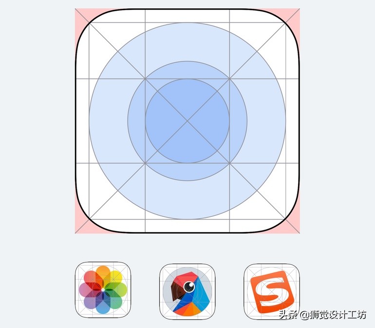图标设计入门教程,从零开始画图纸