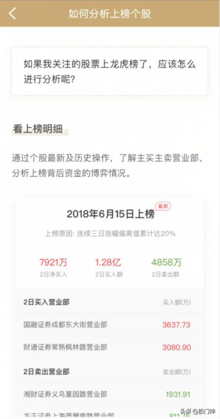 龙虎榜是做什么的,龙虎榜是什么意思