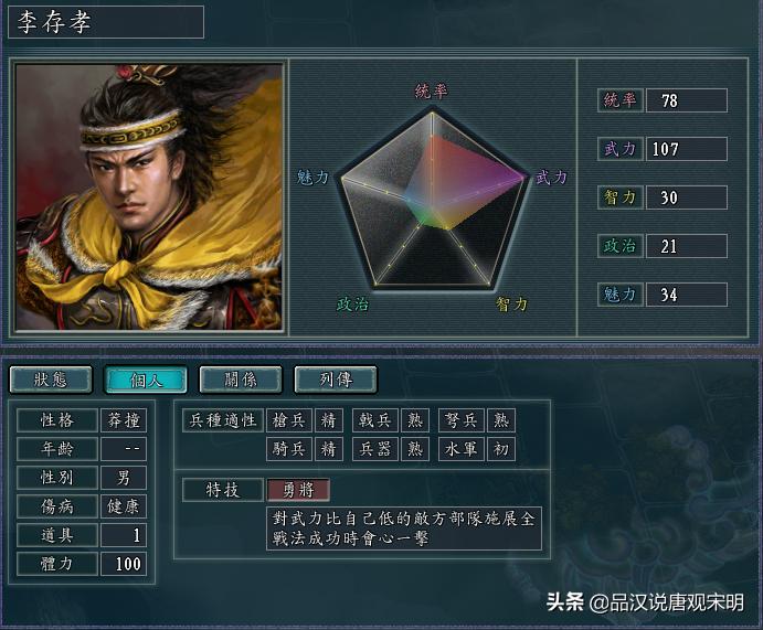 三国志11血色衣冠项羽配什么武将,三国志11血色衣冠宝物特技不生效