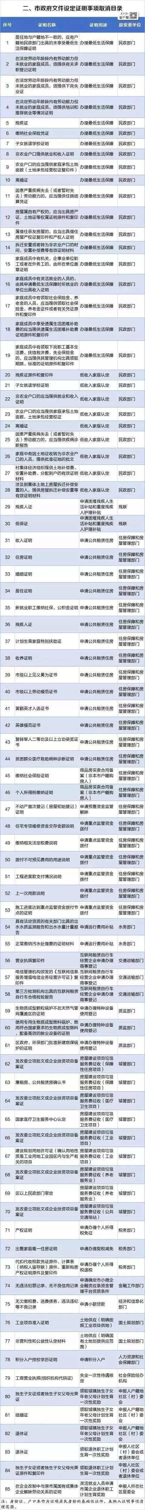 武汉人民的福利,武汉人民幸福满满