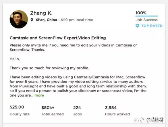 做跨境电商怎么找兼职,跨境电商平台兼职怎么找