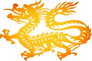 生肖龙运势和婚姻如何,属龙人鸡年运势婚姻