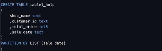 阿里云技术解读,阿里云交互式