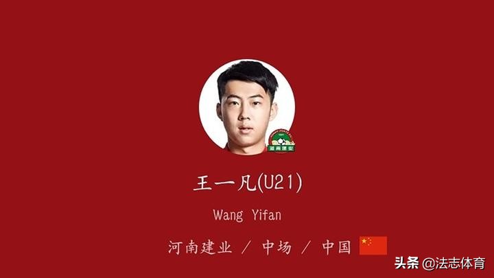 中超河南建业2020集锦,中超青年军