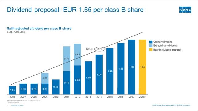 工作亮点展示ppt顶级模板,ppt岗位流程图怎么做