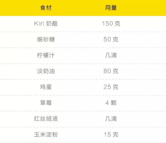 草莓芝士挞,比仙女还仙女,3分钟就学会的简单操作