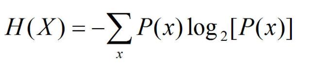 简述香农三个定律的主要内容,香农定律摩尔定律冯诺依曼