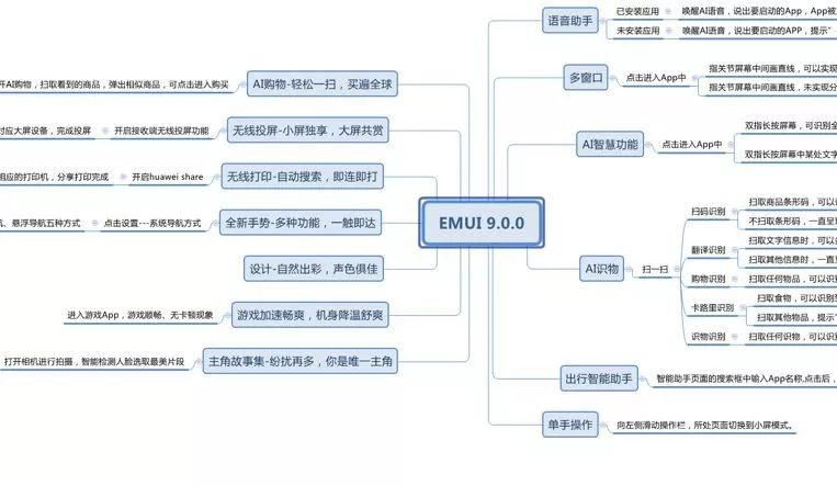 兼容性测试一般谁去负责,兼容测试是用什么做的