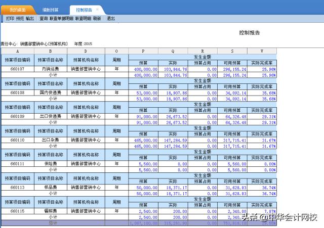 如何快速学会看懂财务三表,财务三大报表如何看