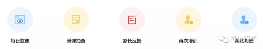 择优而学解释,趣趣abc怎么样有学的吗